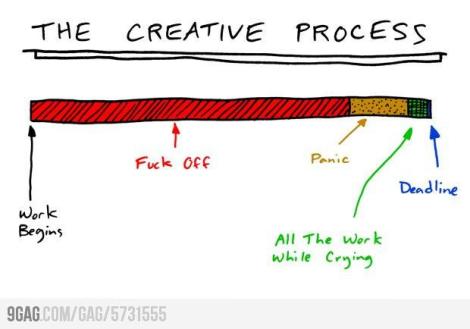 creative process, work cycle of architecture students, schedule of semester